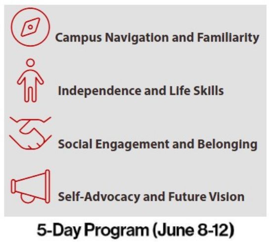 Picture of Utah For All - 5 Day Program 